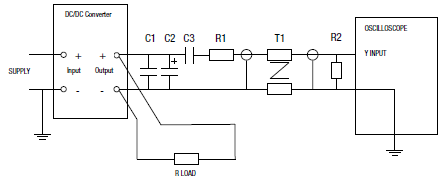 Murata Power Solutions MEU1 Isolated 1W Single Output DC/DC Converters